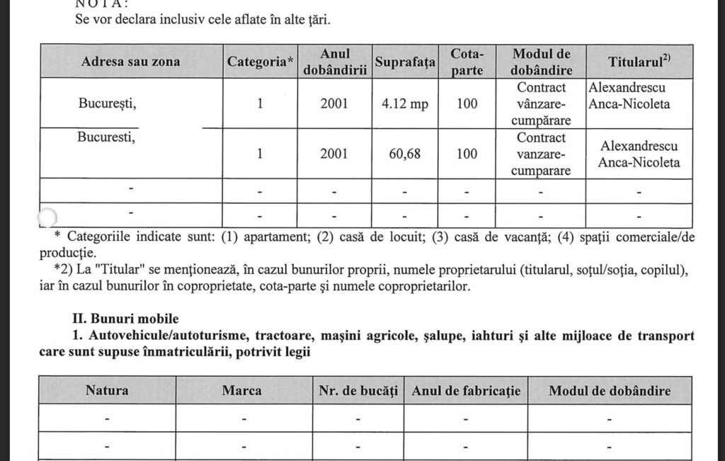 proprietari declarie avere Anca Alexandrescu
