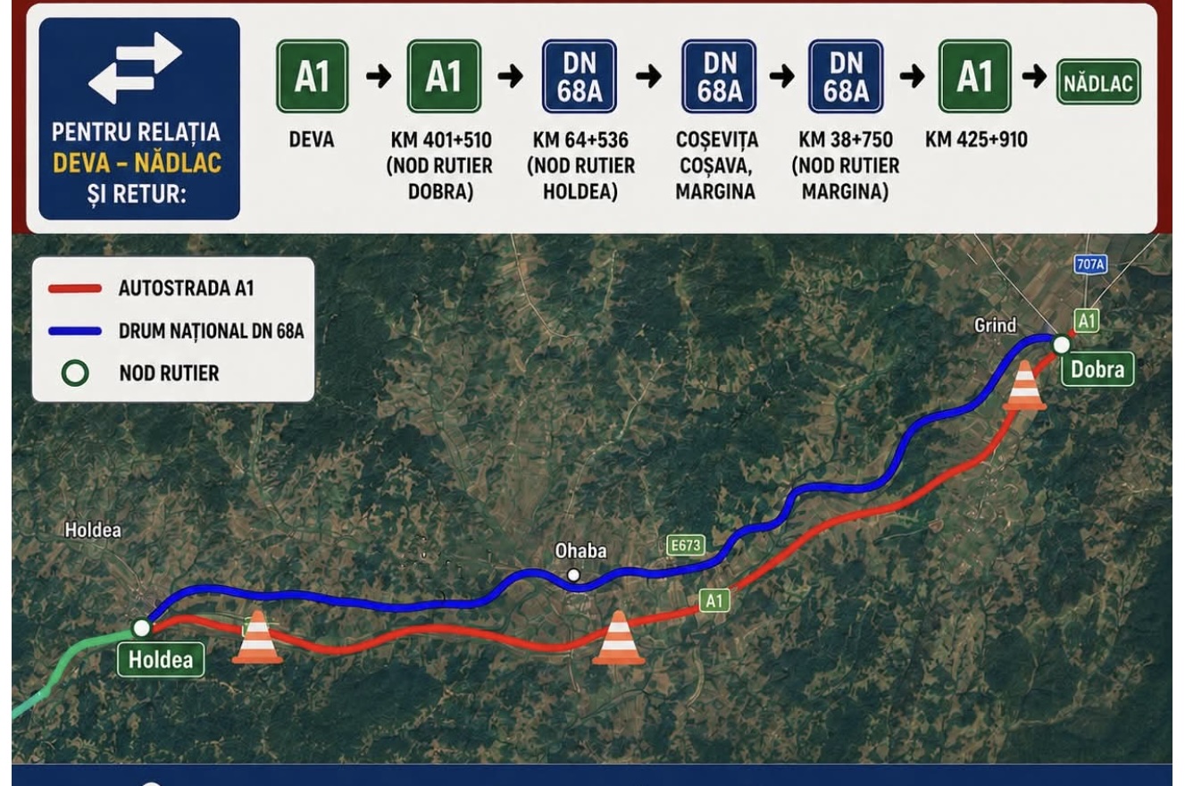 Autostrada A1 se închide pe o porțiune semnificativă în județul Hunedoara, înaintea recepției lotului 3 Lugoj–Deva