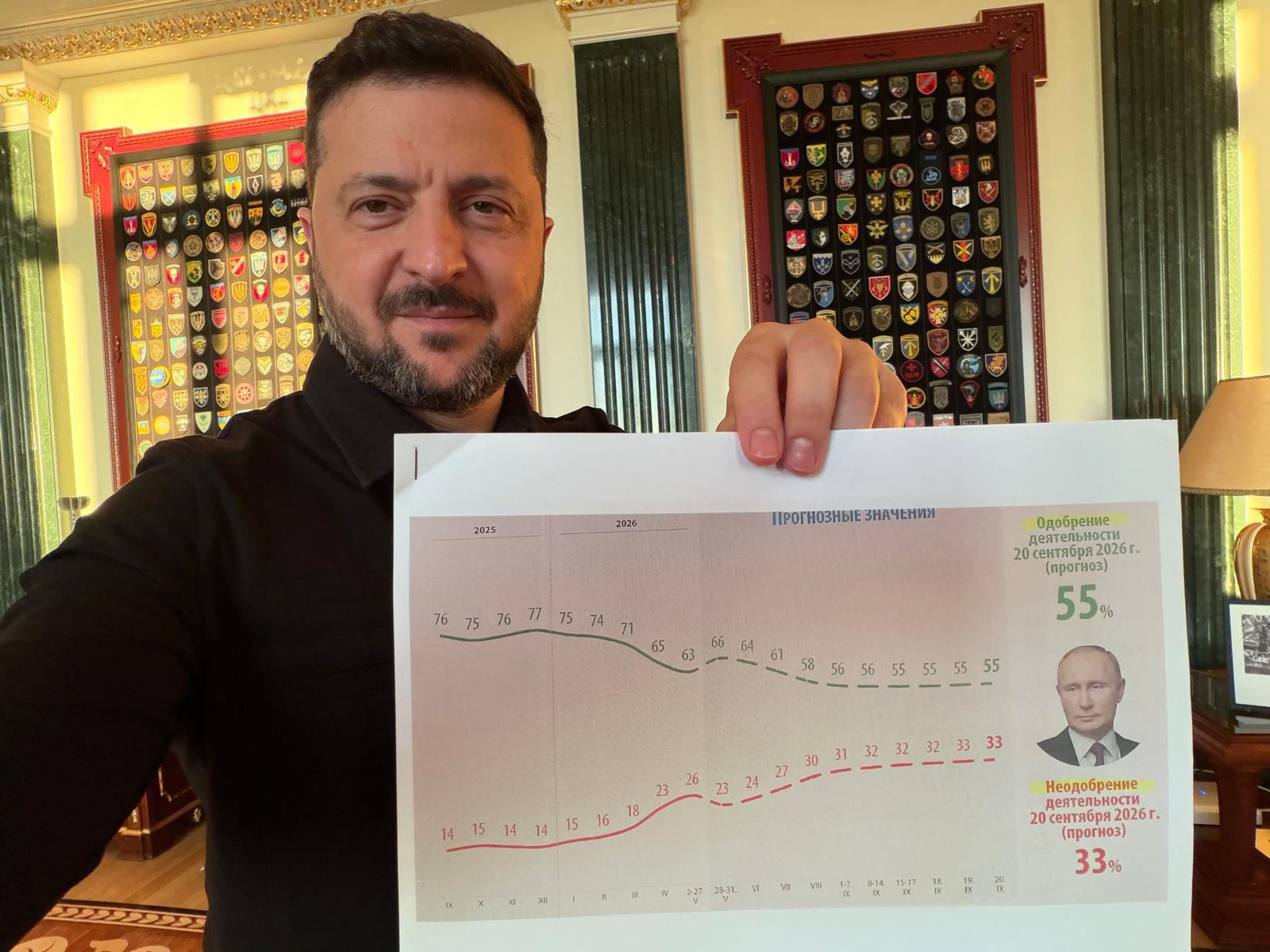 Zelensky dezvăluie informații destinate guvernului rus, obținute de serviciile de informații ucrainene, care indică o agravare a crizei interne cu care se confruntă Kremlinul