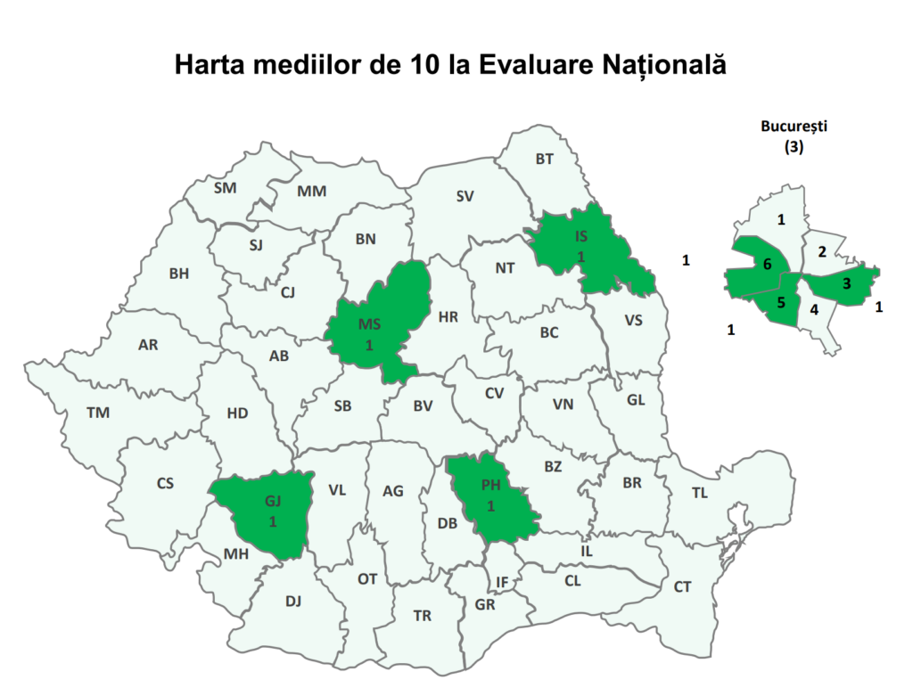 Harta Mediilor de 10 la Evaluare Națională