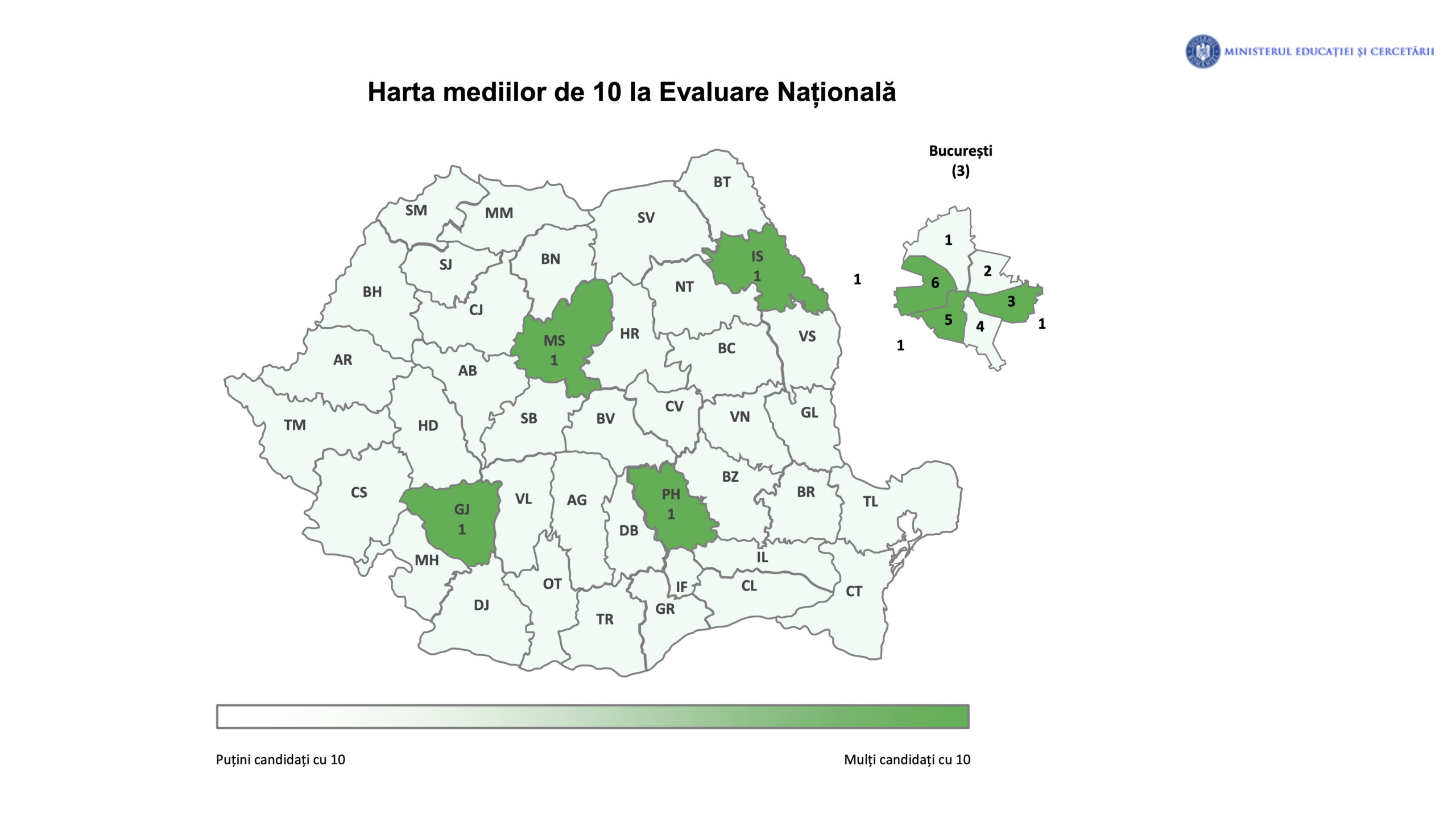 Harta mediilor de 10 la Evaluarea Națională 2026. Doar 7 elevi au obținut media 10, față de 85 anul trecut / 37 de județe fără nicio medie maximă