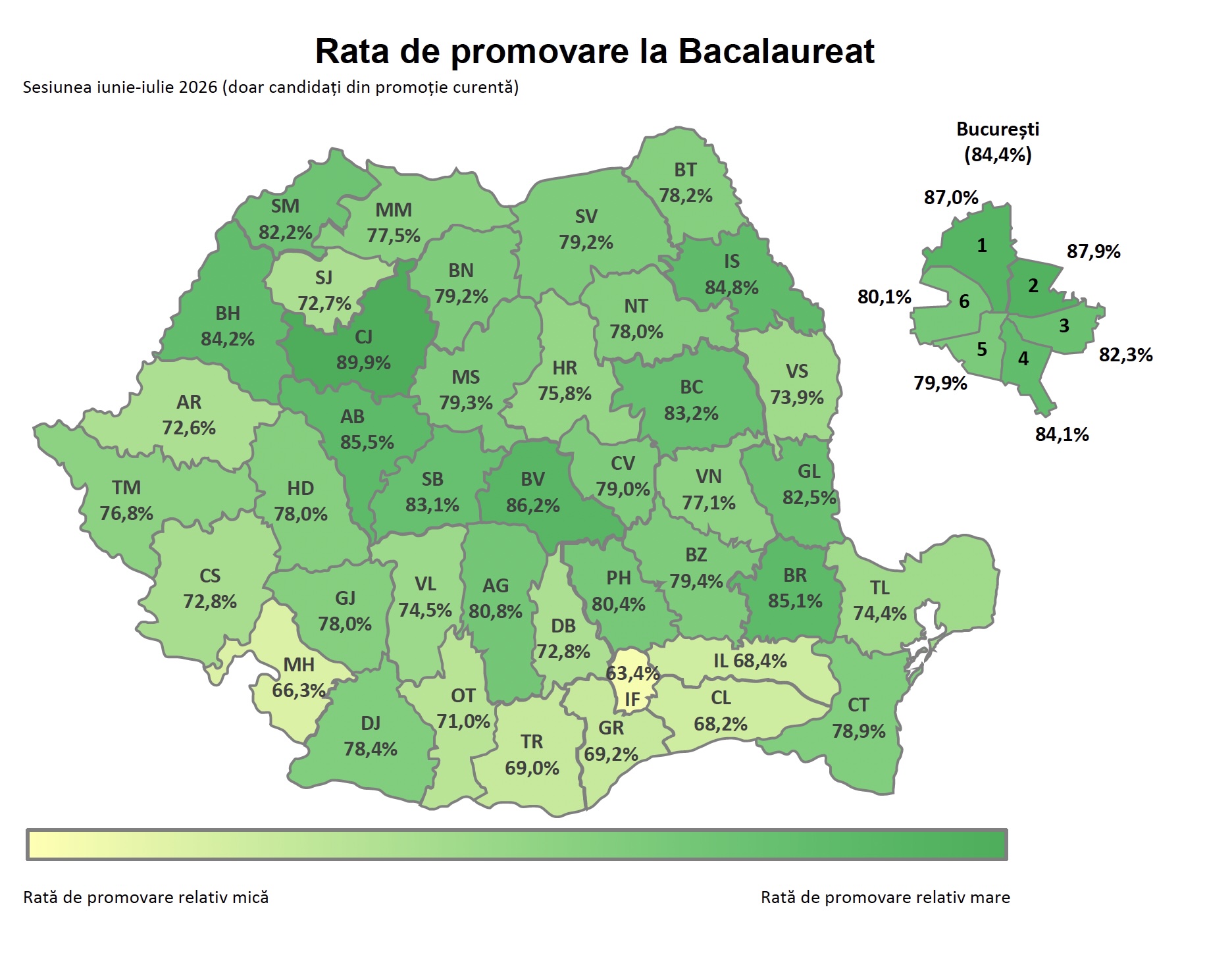 HARTĂ Rezultate Bacalaureat / Rata de promovare este de 74,8%, a doua cea mai mare din ultimii 15 ani / Cele mai slabe rezultate sunt în Ilfov, iar cele mai bune la Cluj