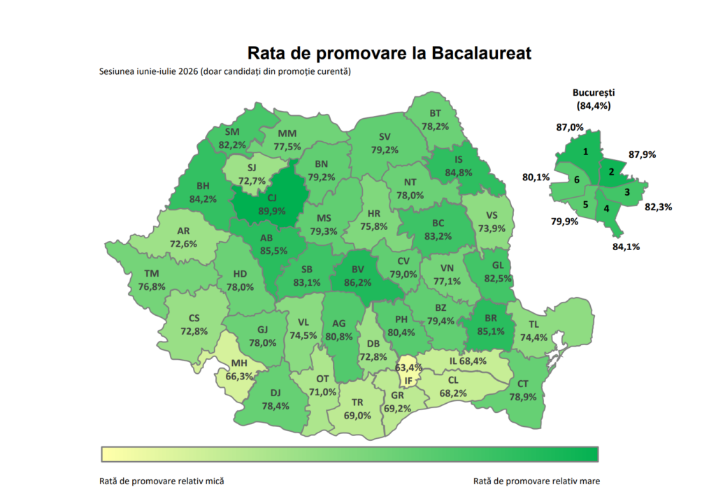 rezultate Bac