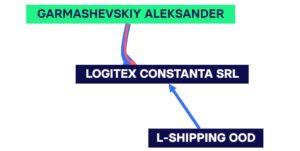Aleksander Garmashevskiy