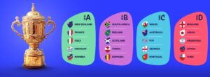 rugby world cup