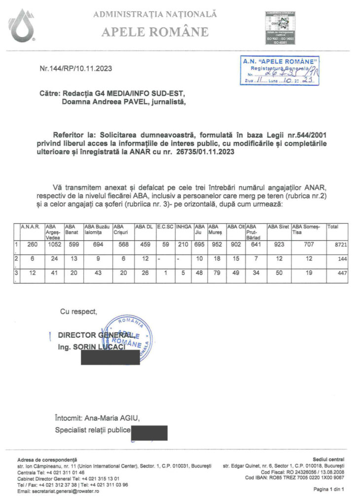 angajați Apele Române