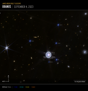 uranus, planeta, spatiu, univers, inele, luni