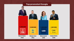 promotori google