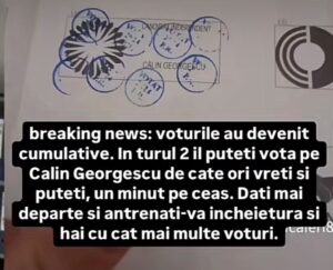 voturi cumulative
