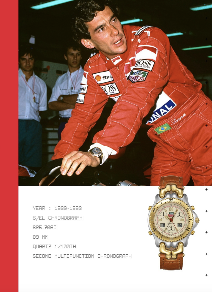 tagheuer formula 1 