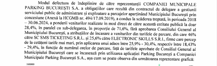 Extras din Raport al Curții de Conturi - Compania Municipală Parking București